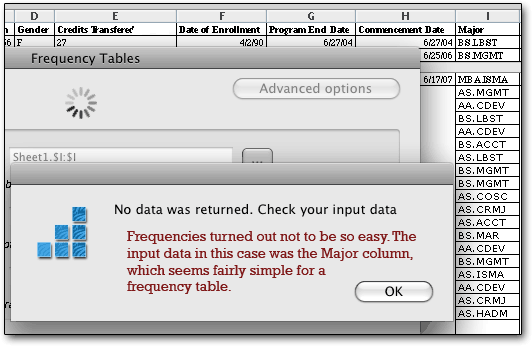 frequency error