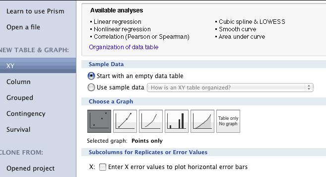 GraphPad Prism