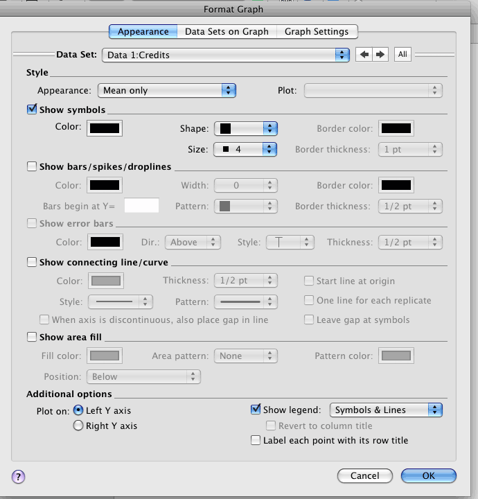 plot options