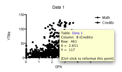 scatterplot