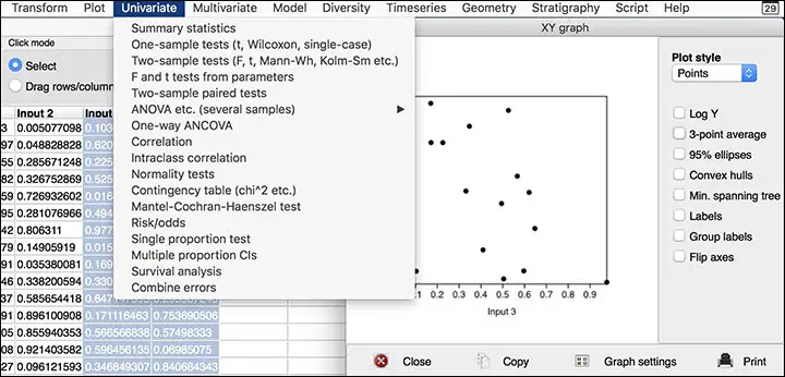 past statistics