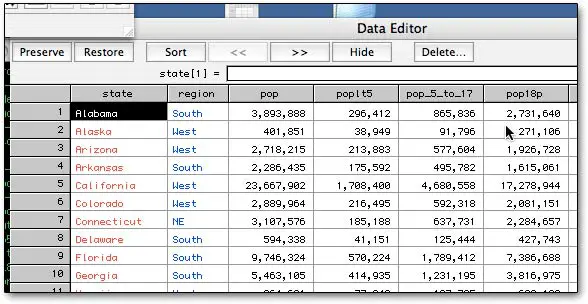 Stata data editor